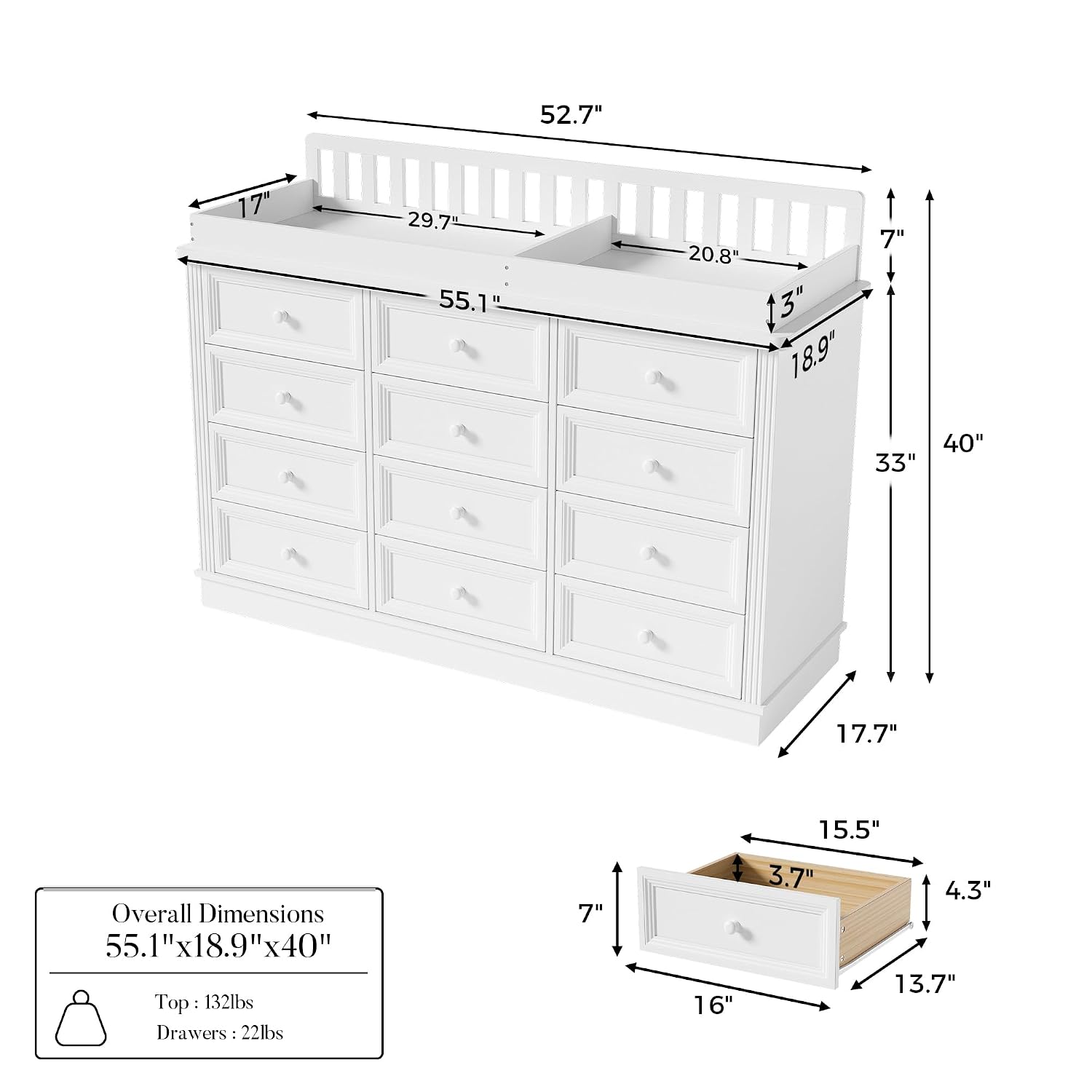 Babyverschoontafel met commode - Baby Nursery Drawers recensie en prijs